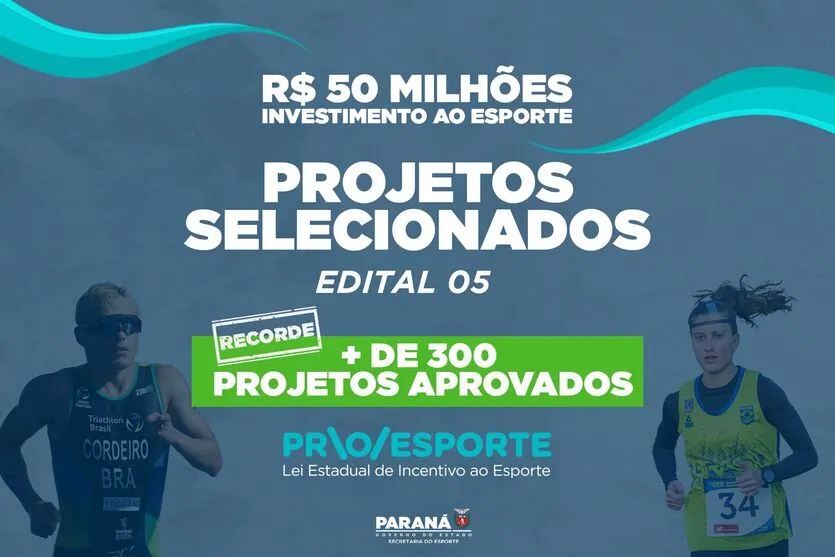 Foram registrados 945 projetos inscritos