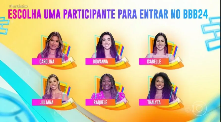 A votação feminina somou 2.511.102 votos e a masculina, 901.717 votos