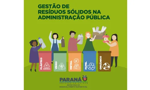 Governo divulga cartilha para orientar coleta seletiva