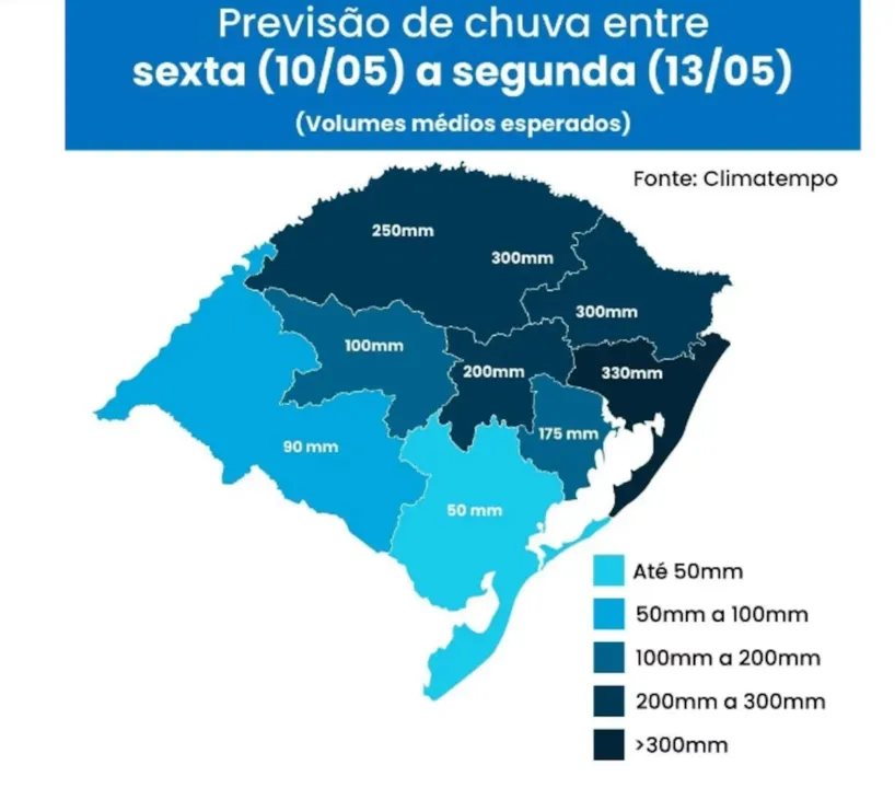 Volume de chuva previsto para o Rio Grande entre os dias 10 a 13 de maio deste ano