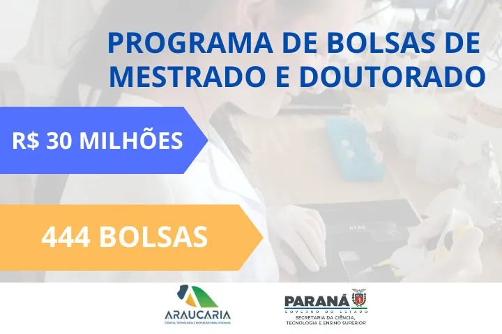 Governo destina R$ 30 milhões para programas de mestrado e doutorado