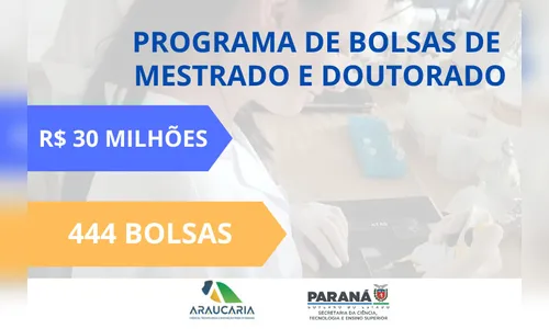 Governo destina R$ 30 milhões para programas de mestrado e doutorado
