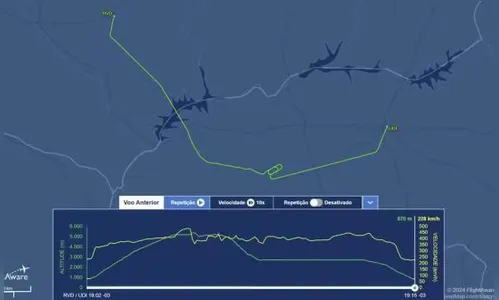 Avião da Voepass faz pouso forçado em Uberlândia após pane elétrica