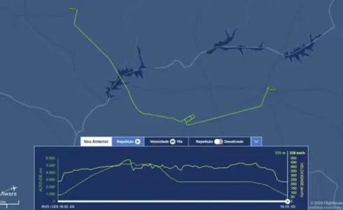 Poso forçado foi realizado em Uberlândia