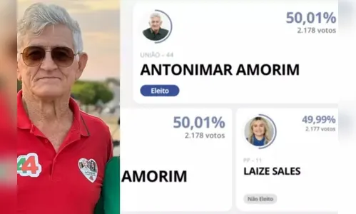 Eleição em município do RN termina com um voto de diferença