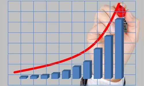 Inflação no Ocidente caiu e deve convergir à meta até 2026