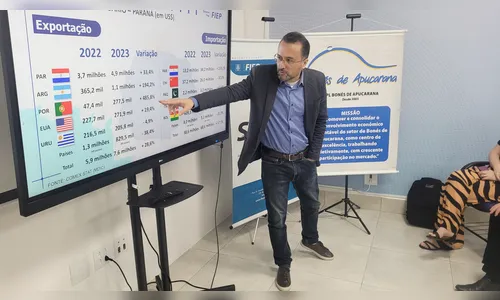 Maior do PR, setor do vestuário de Apucarana cresce 23,1% em 4 anos