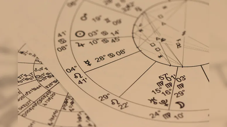 Estudo da astrologia