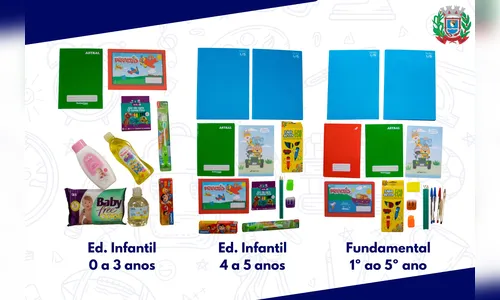 Califórnia divulga lista de materiais oferecidos gratuitamente; veja