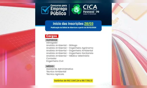 Consórcio do Paraná abre concurso público com salários até R$ 7 mil