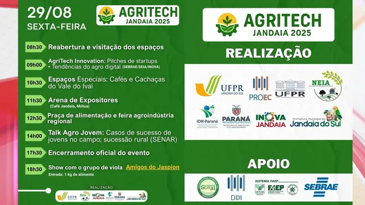 Agritech reúne tecnologia e inovação no campo em Jandaia do Sul
