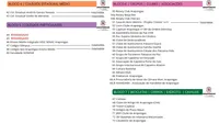Arapongas divulga programação do desfile cívico de 07 de setembro
