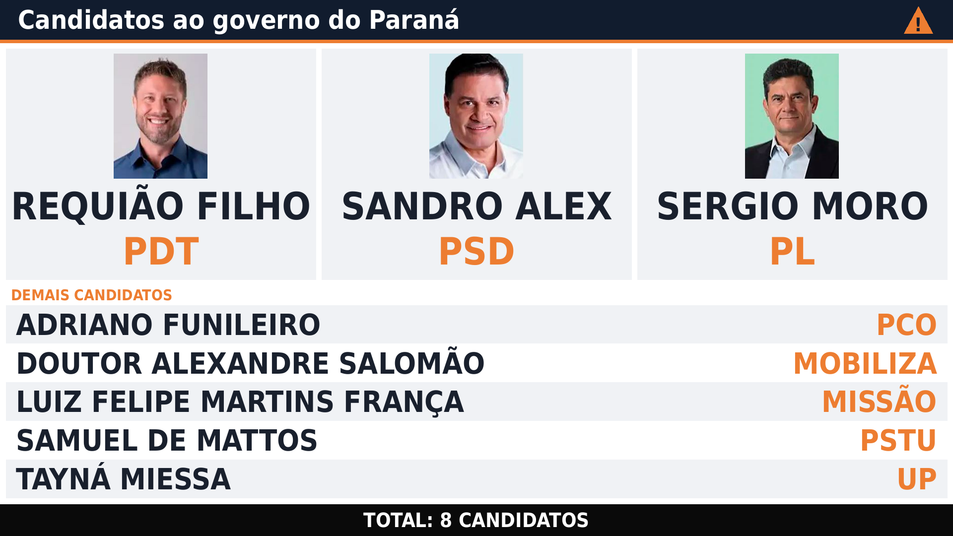 Imagem da matéria