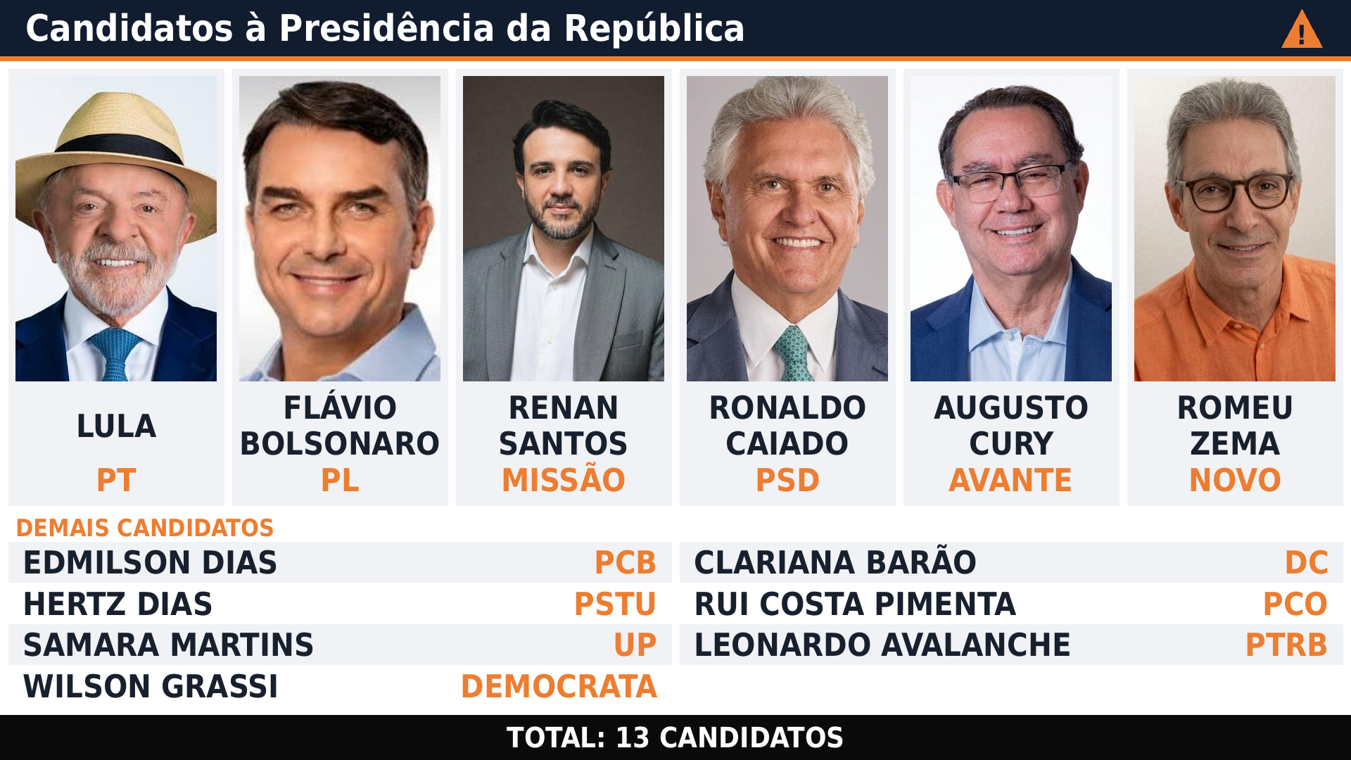 Imagem da matéria