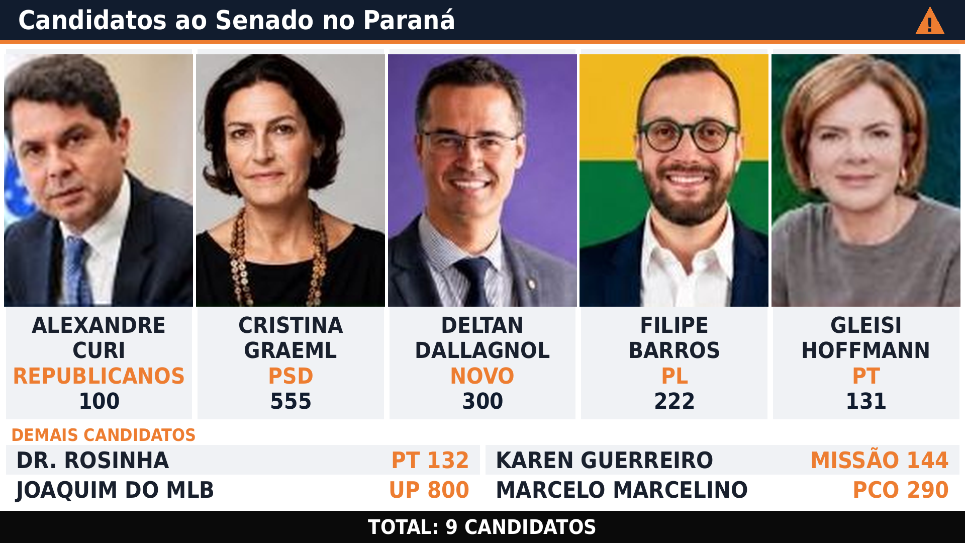 Imagem da matéria