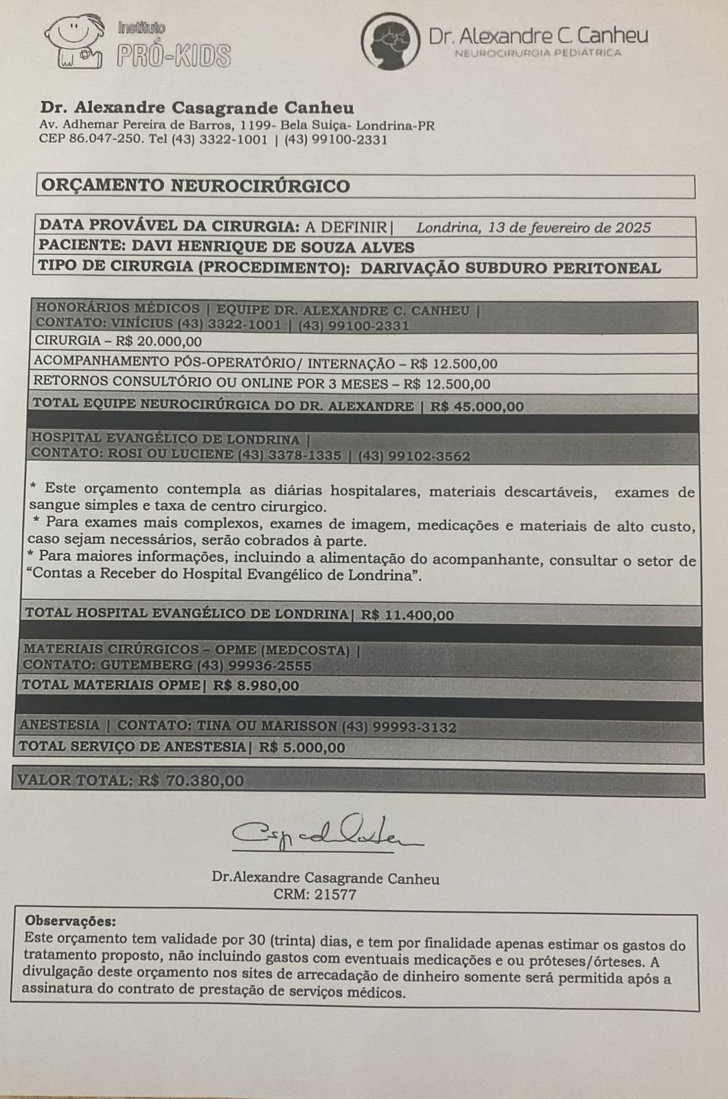 Custo total do procedimento