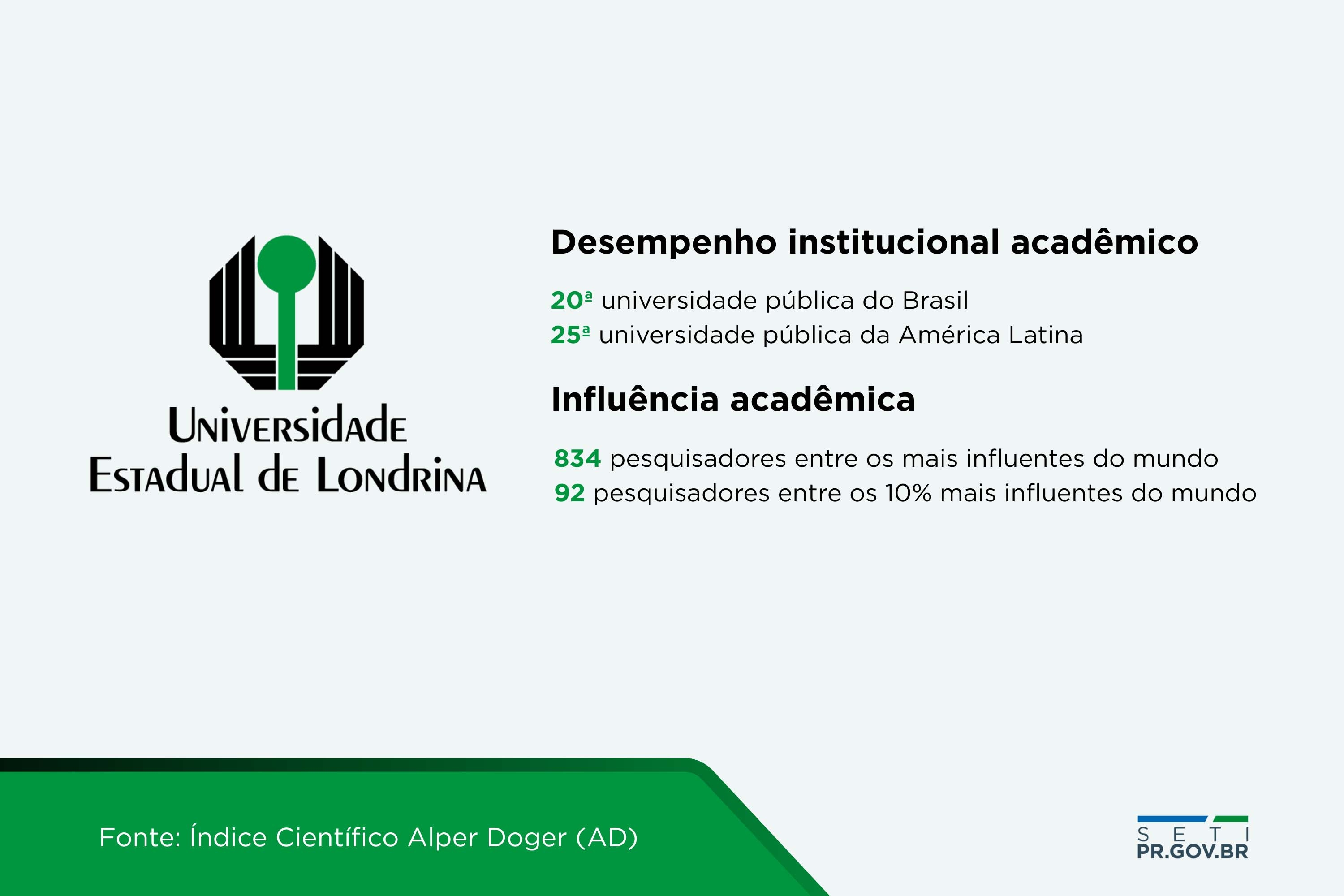 Pesquisadores do Paraná estão entre os 10% mais influentes do mundo