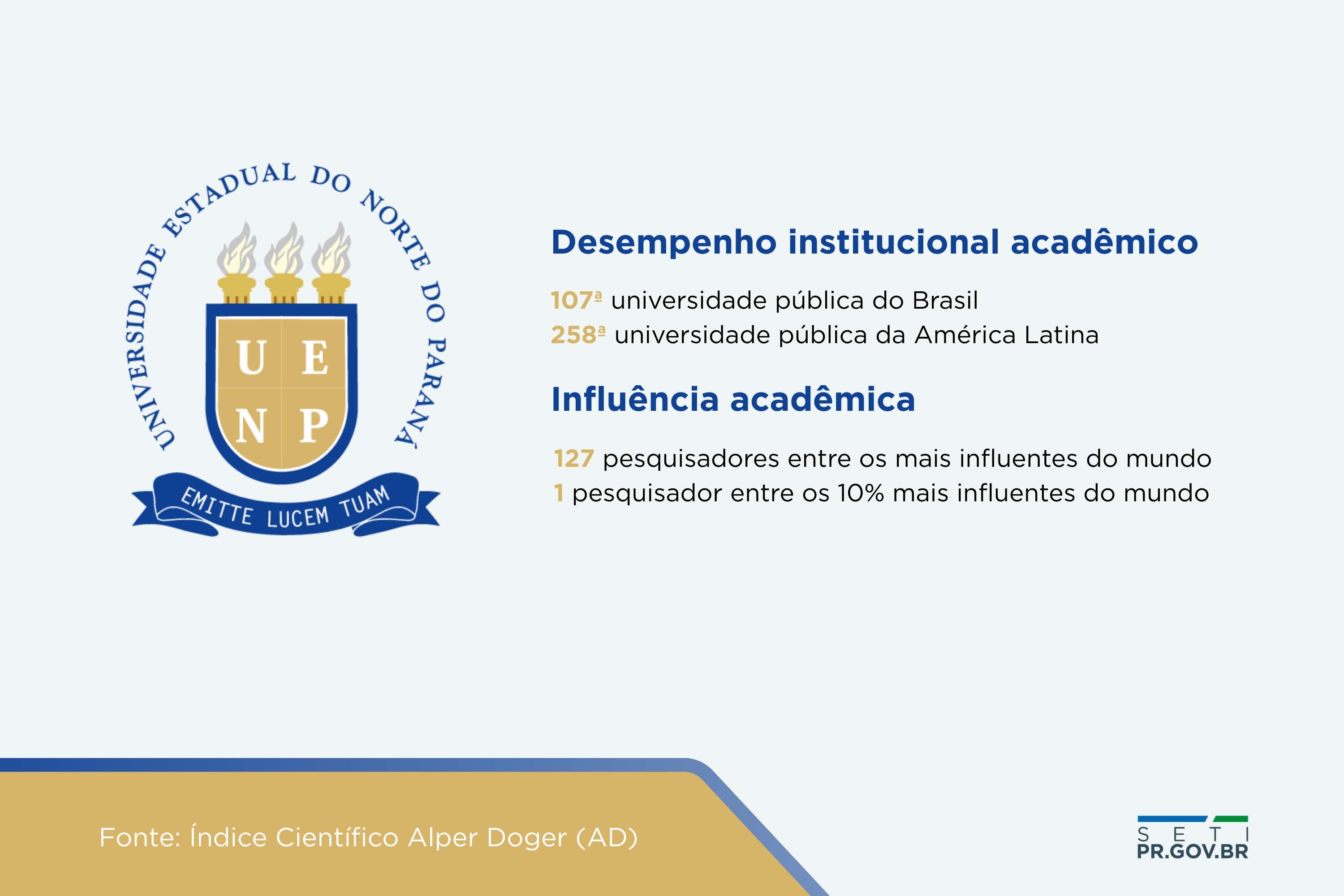 Pesquisadores do Paraná estão entre os 10% mais influentes do mundo