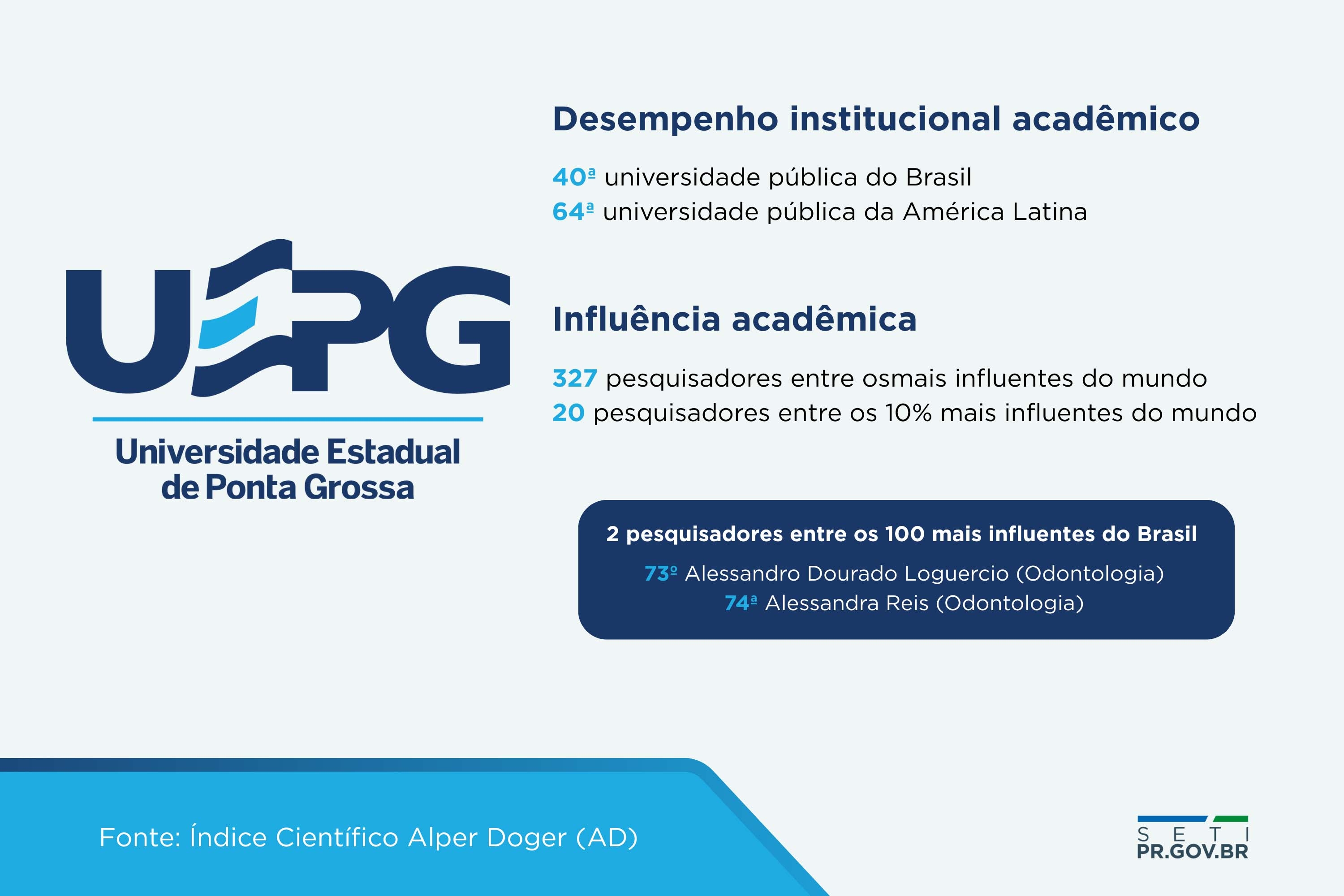 Pesquisadores do Paraná estão entre os 10% mais influentes do mundo