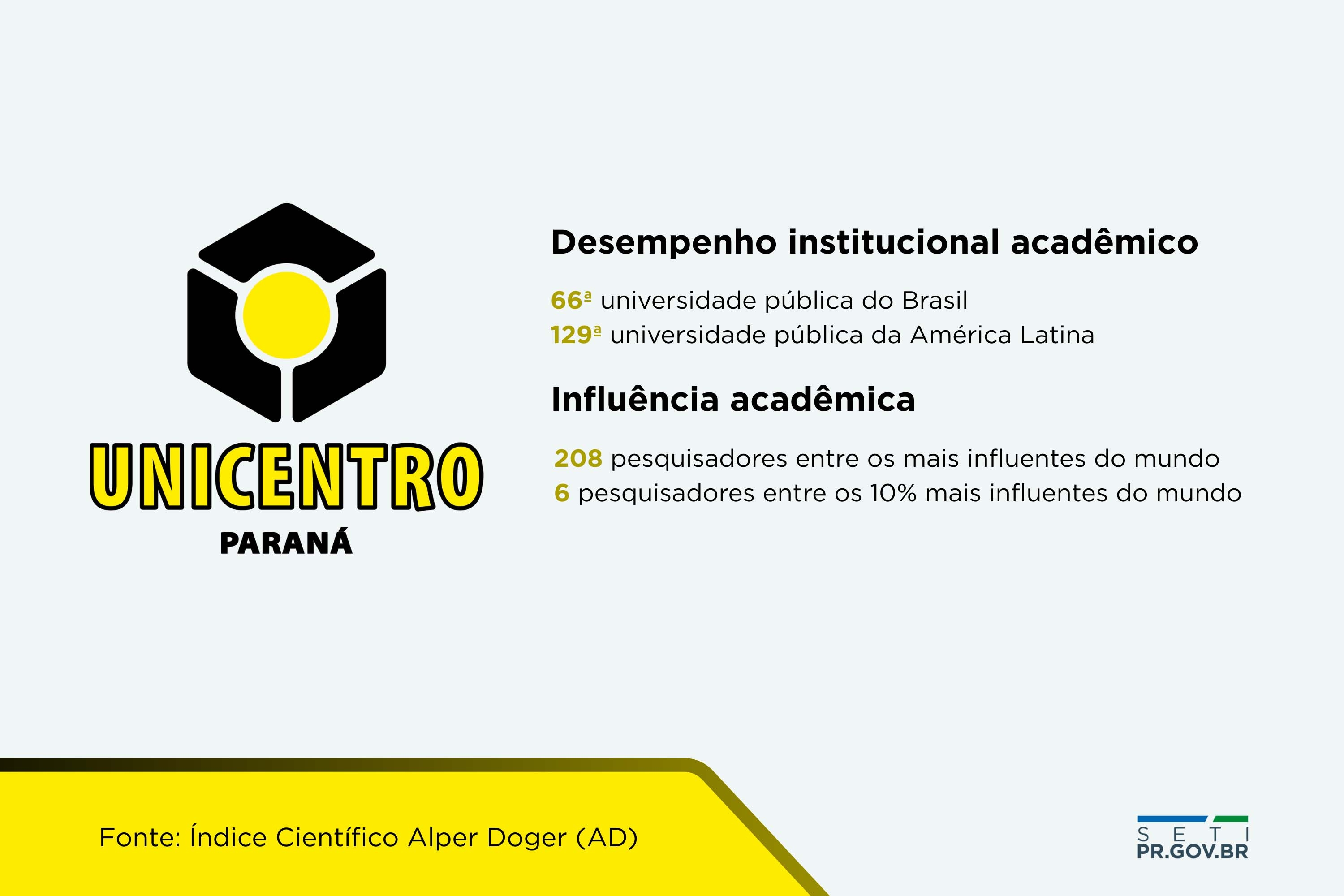 Pesquisadores do Paraná estão entre os 10% mais influentes do mundo