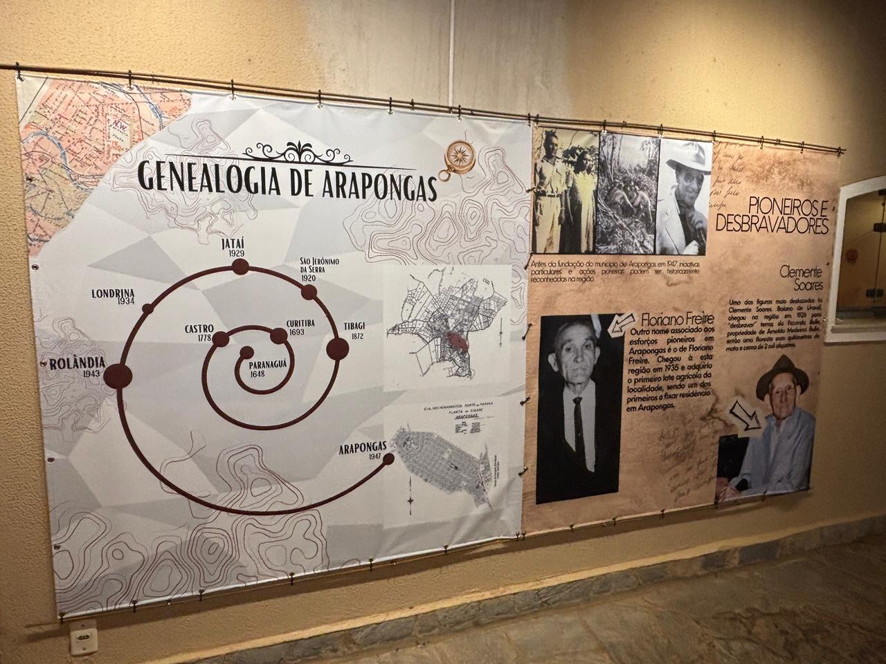 Museu de Arte e História de Arapongas é reinaugurado em nova sede