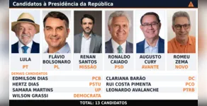 Apuração