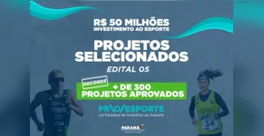 Foram registrados 945 projetos inscritos 