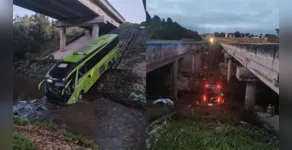  O motorista do veículo perdeu o controle 