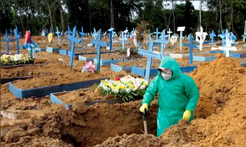 Covid-19 deixou 149 mil crianças e adolescentes órfãos em 2020 e 2021