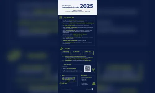 
							Receita libera consulta ao quinto lote de restituição do IRPF 2025
						
						