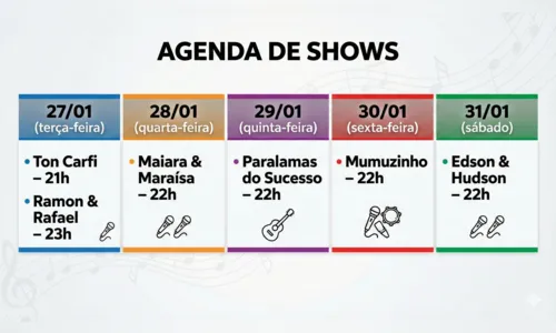 
							Apucarana inicia montagem de palco para festa de aniversário; veja agenda de shows
						
						