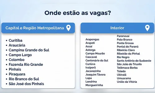 
							Polícia Civil abre 102 vagas de estágio em Arapongas e mais 37 cidades; confira
						
						