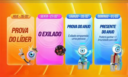 
							BBB 26: dinâmica da semana terá paredão falso e quarto secreto
						
						