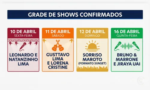 
							ExpoLondrina 2026 anuncia Bruno & Marrone e DJ Jiraya Uai; veja outras atrações
						
						