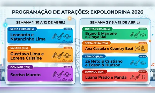 
							Leonardo e Natanzinho Lima abrem a ExpoLondrina nesta sexta-feira; veja preços de ingressos
						
						