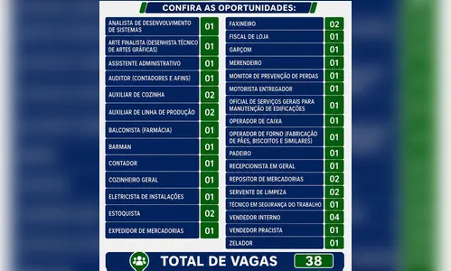 
							Confira as oportunidades de emprego no Sine de Ivaiporã
						
						
