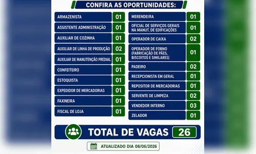 
							Confira as oportunidades de emprego no Sine de Ivaiporã nesta segunda
						
						