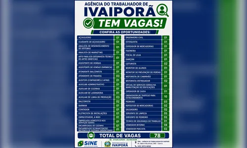 
							Sine oferta 78 vagas de emprego em Ivaiporã; confira
						
						