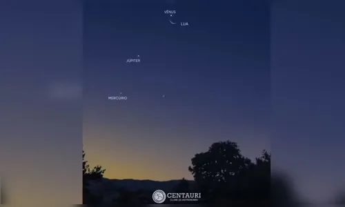 
							Perdeu o espetáculo no céu? Trio de planetas e Lua se alinham de novo nesta quinta
						
						