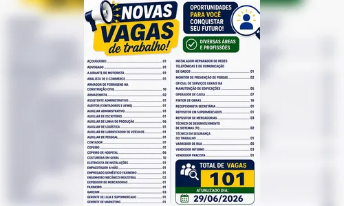 
							Sine de Ivaiporã oferece 101 vagas de emprego nesta segunda-feira
						
						