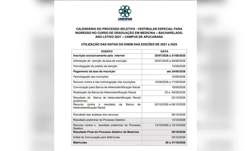 
							Unespar aprova calendário e formas de ingresso para o curso de medicina em Apucarana
						
						