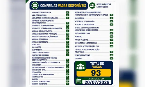 
							Sine oferece 93 vagas de emprego em Ivaiporã nesta segunda-feira (20)
						
						