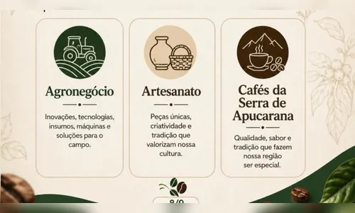 
							Festa do Café no Pirapó celebra tradição, união das famílias e a conquista do selo de qualidade
						
						