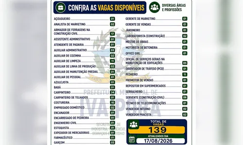 
							Agência do Trabalhador de Ivaiporã oferece 139 vagas de emprego
						
						