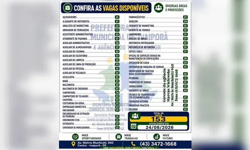 
							Vagas de emprego em Ivaiporã: Sine oferece 153 oportunidades
						
						