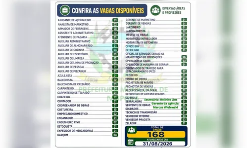 
							Agência do Trabalhador de Ivaiporã oferece 168 vagas nesta segunda-feira
						
						