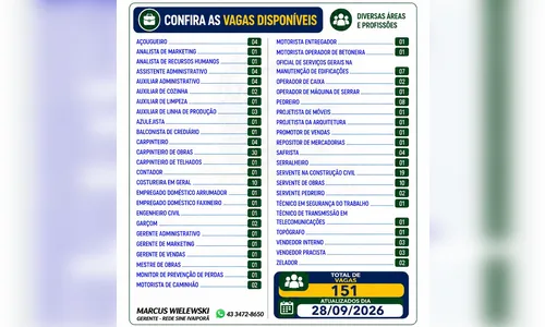 
							Confira as oportunidade de emprego em Ivaiporã nesta segunda (28)
						
						