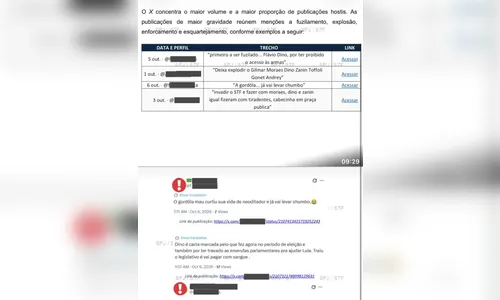 
							Dino expõe relatório com ameaça de assassinato contra ministros do STF
						
						