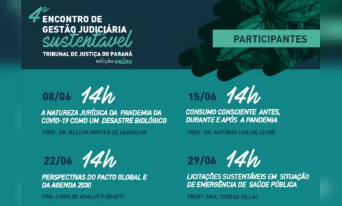 
							“Consumo consciente antes, durante e após a pandemia”
						
						