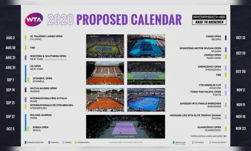 
							ATP e WTA divulgam novo calendário do Circuito Mundial de Tênis 2020
						
						